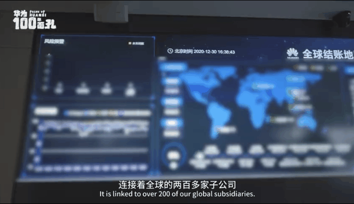 你們想要的“高顏值”大屏模板，我都找到了！