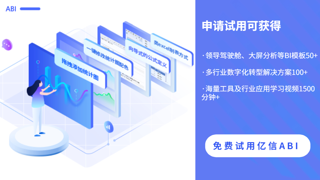 為什么您的企業需要使用 BI 工具？